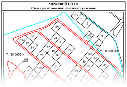межевой план